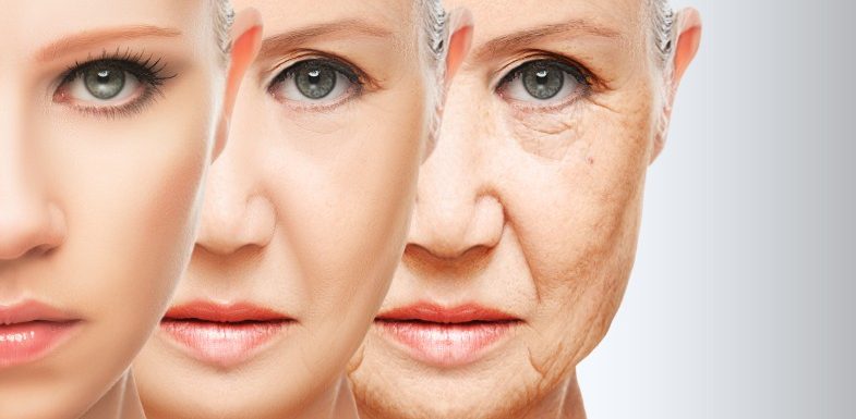Aging Skincare